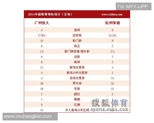 北京网球队凭借60分稳居大满贯积分榜首位展现强劲实力