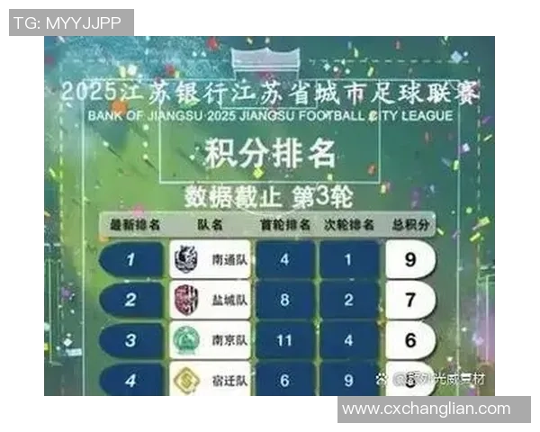 亚洲足球预选赛积分榜最新动态及各队表现分析