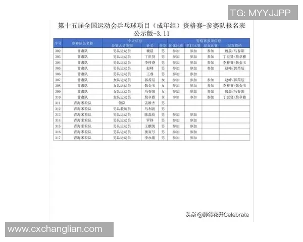 全运会积分榜更新重庆排球队以89分稳居第一名 全运会积分榜更新重庆排球队以89分稳居第一名
