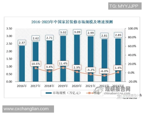 城市赛特别报道：LNG产业转型与可持续发展的新机遇与挑战分析