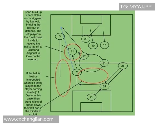 探索足球RPL的魅力与挑战：从战术分析到球迷文化的深度解读