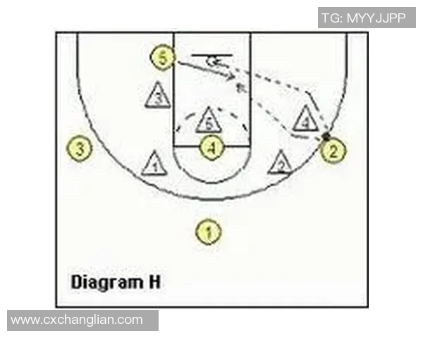 深入分析V5战队的进攻策略与战术布局解析 深入分析V5战队的进攻策略与战术布局解析