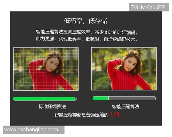 智能监控技术助力足球赛事分析与战术优化全景探讨