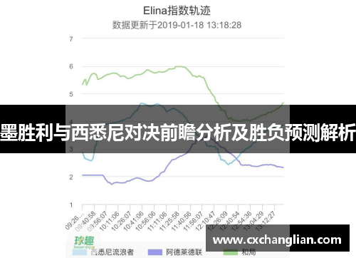 墨胜利与西悉尼对决前瞻分析及胜负预测解析