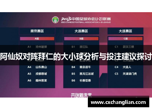 阿仙奴对阵拜仁的大小球分析与投注建议探讨