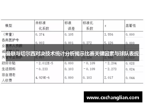 曼联与切尔西对决技术统计分析揭示比赛关键因素与球队表现