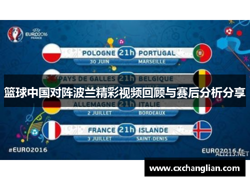 篮球中国对阵波兰精彩视频回顾与赛后分析分享