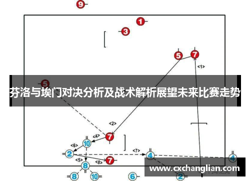 芬洛与埃门对决分析及战术解析展望未来比赛走势